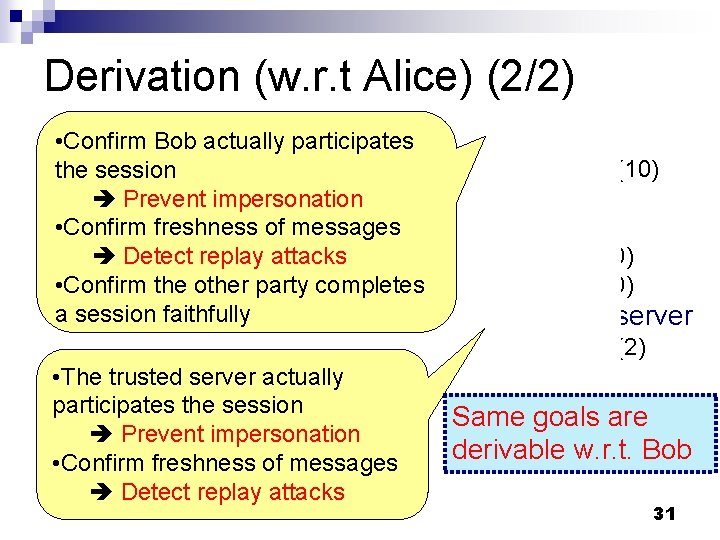 Derivation (w. r. t Alice) (2/2) • Confirm Bob actually participates the session Prevent