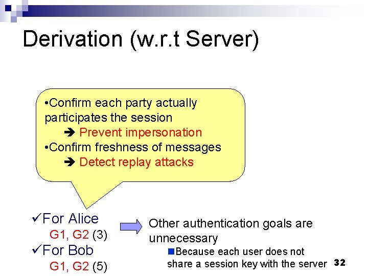 Derivation (w. r. t Server) • Confirm each party actually participates the session Prevent