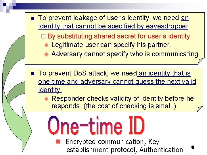 n To prevent leakage of user’s identity, we need an identity that cannot be