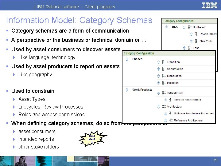 IBM Rational software | Client programs Information Model: Category Schemas § Category schemas are