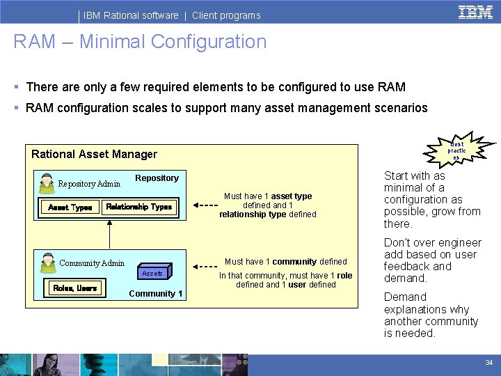 IBM Rational software | Client programs RAM – Minimal Configuration § There are only