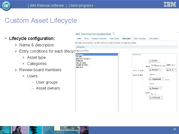 IBM Rational software | Client programs Custom Asset Lifecycle § Lifecycle configuration: 4 Name