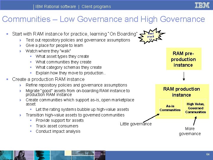 IBM Rational software | Client programs Communities – Low Governance and High Governance §