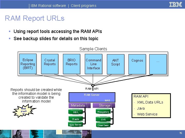 IBM Rational software | Client programs RAM Report URLs § Using report tools accessing