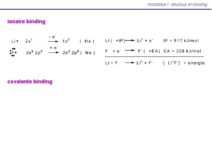 Hoofdstuk I: structuur en binding ionaire binding covalente binding 