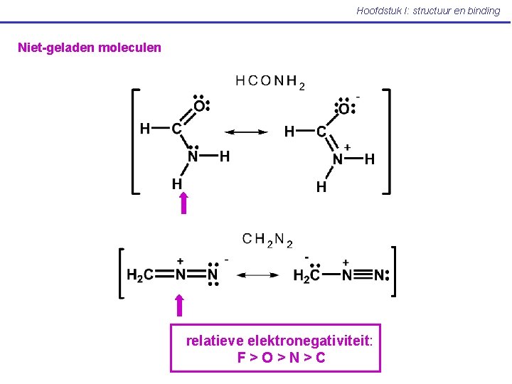 Hoofdstuk I: structuur en binding Niet-geladen moleculen relatieve elektronegativiteit: F>O>N>C 