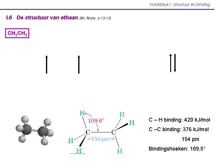 Hoofdstuk I: structuur en binding I. 6 De structuur van ethaan (Mc Murry: p