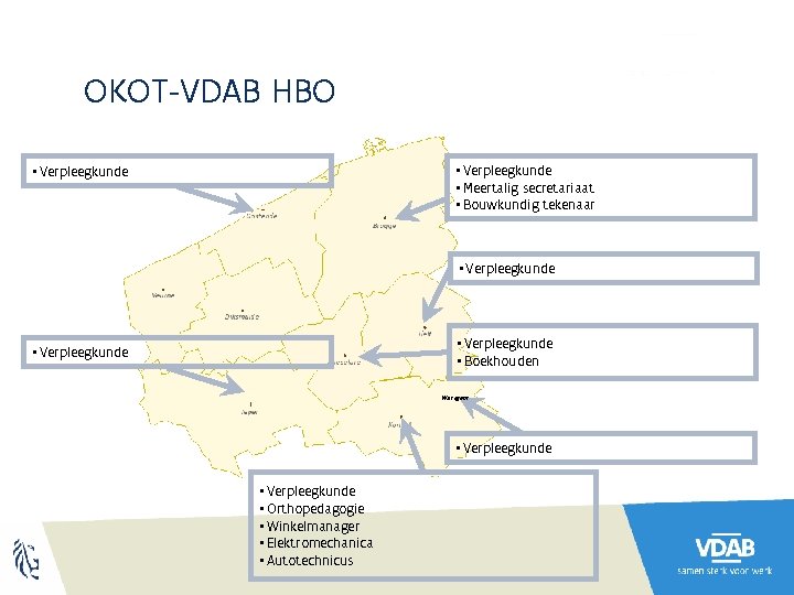 OKOT-VDAB HBO • Verpleegkunde • Meertalig secretariaat • Bouwkundig tekenaar • Verpleegkunde • Boekhouden