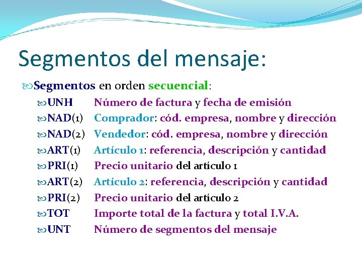 Segmentos del mensaje: Segmentos en orden secuencial: UNH Número de factura y fecha de