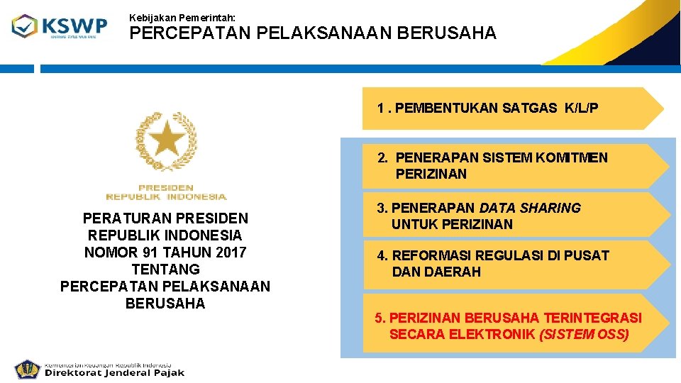 Kebijakan Pemerintah: PERCEPATAN PELAKSANAAN BERUSAHA 1. PEMBENTUKAN SATGAS K/L/P 2. PENERAPAN SISTEM KOMITMEN PERIZINAN