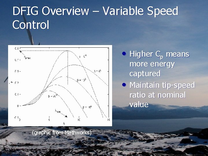 DFIG Overview – Variable Speed Control • Higher Cp means • (graphic from Mathworks)