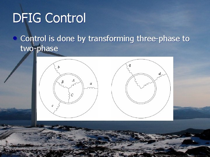 DFIG Control • Control is done by transforming three-phase to two-phase 