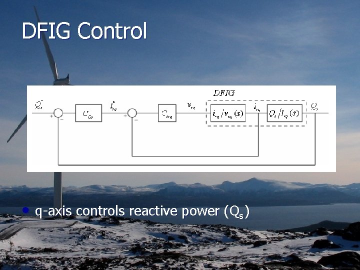 DFIG Control • q-axis controls reactive power (Qs) 
