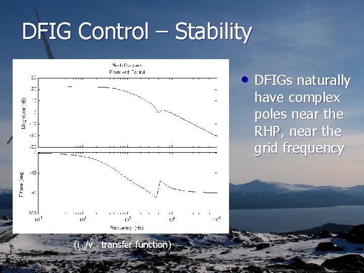 DFIG Control – Stability • DFIGs naturally have complex poles near the RHP, near