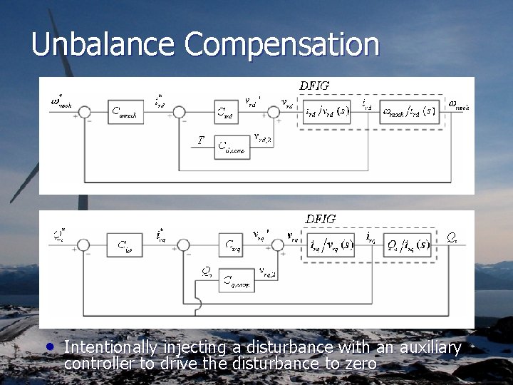 Unbalance Compensation • Intentionally injecting a disturbance with an auxiliary controller to drive the