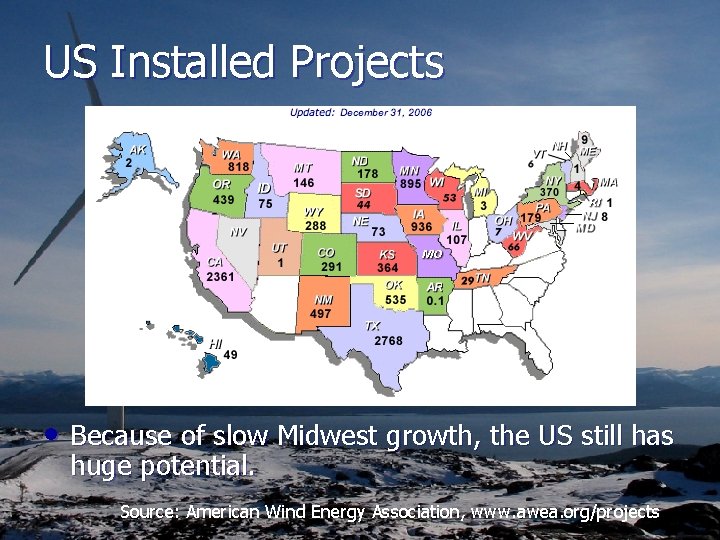 US Installed Projects • Because of slow Midwest growth, the US still has huge