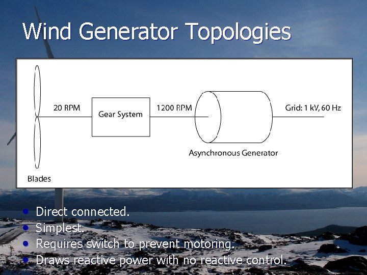 Wind Generator Topologies • • Direct connected. Simplest. Requires switch to prevent motoring. Draws