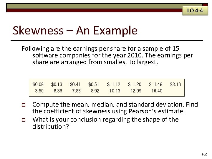 LO 4 -4 Skewness – An Example Following are the earnings per share for