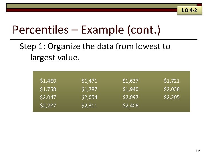 LO 4 -2 Percentiles – Example (cont. ) Step 1: Organize the data from