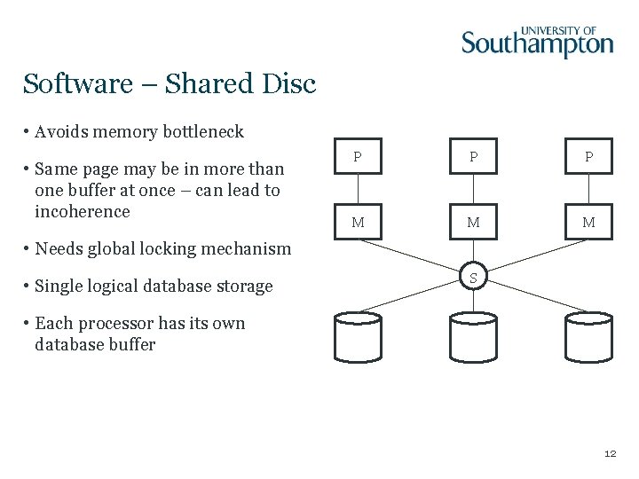 Software – Shared Disc • Avoids memory bottleneck • Same page may be in