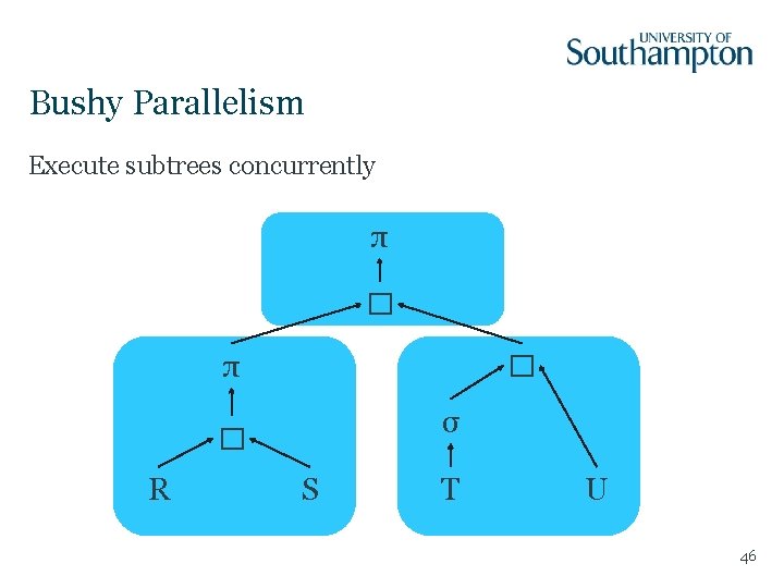 Bushy Parallelism Execute subtrees concurrently π � σ � R S T U 46