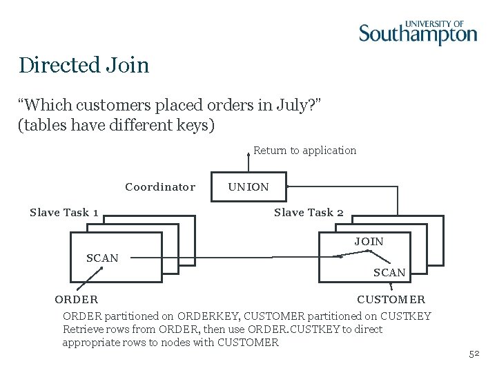 Directed Join “Which customers placed orders in July? ” (tables have different keys) Return