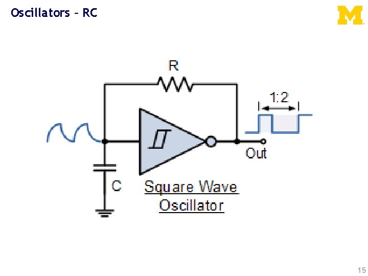 Oscillators – RC 15 