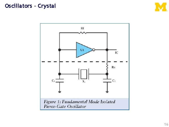 Oscillators – Crystal 16 