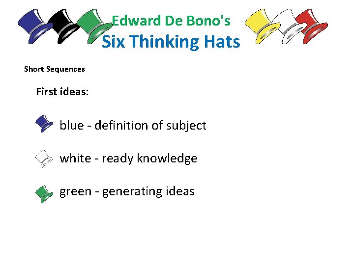 Edward De Bono's Six Thinking Hats Short Sequences First ideas: blue - definition of