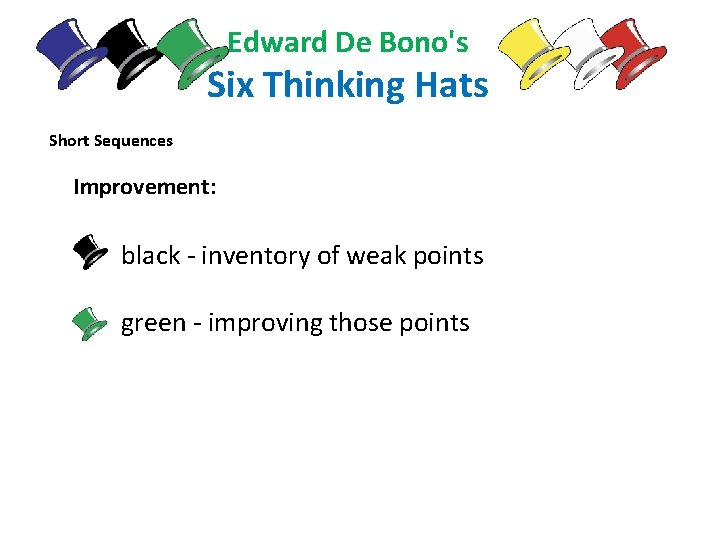 Edward De Bono's Six Thinking Hats Short Sequences Improvement: black - inventory of weak