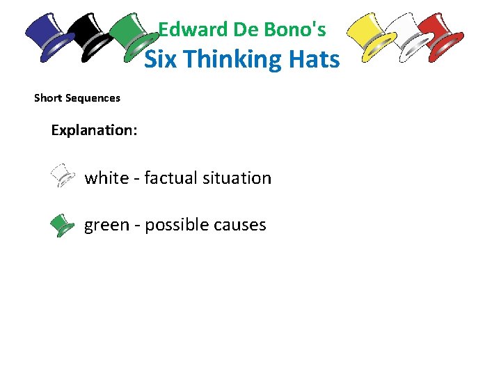 Edward De Bono's Six Thinking Hats Short Sequences Explanation: white - factual situation green