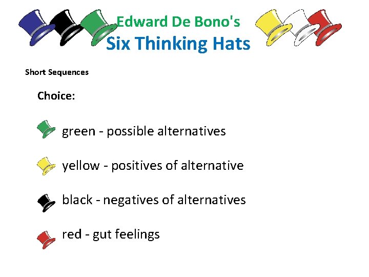 Edward De Bono's Six Thinking Hats Short Sequences Choice: green - possible alternatives yellow