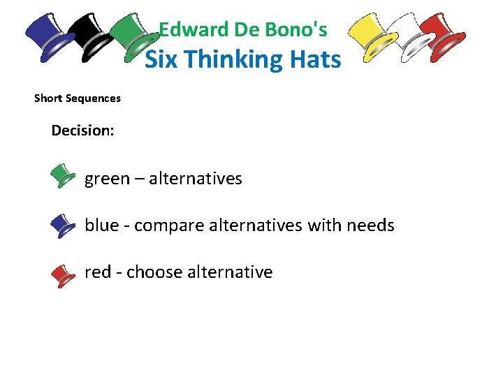 Edward De Bono's Six Thinking Hats Short Sequences Decision: green – alternatives blue -
