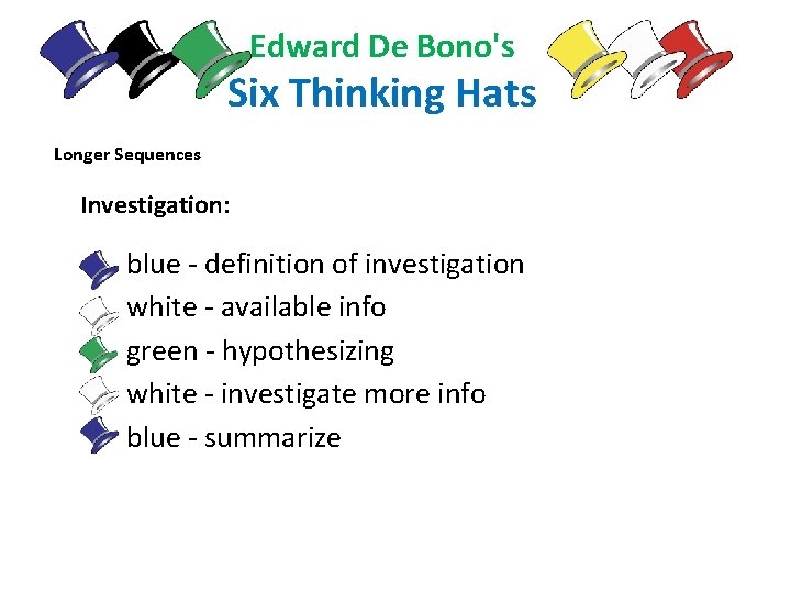 Edward De Bono's Six Thinking Hats Longer Sequences Investigation: blue - definition of investigation