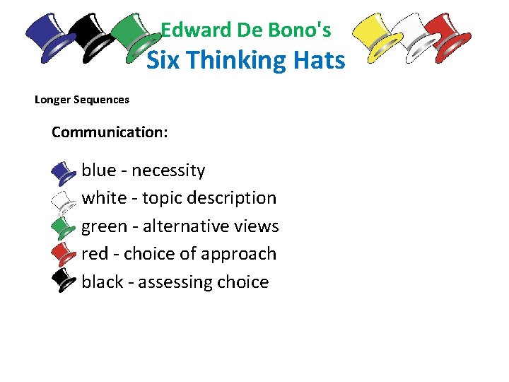 Edward De Bono's Six Thinking Hats Longer Sequences Communication: blue - necessity white -