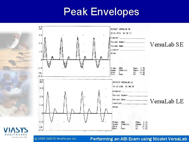 Peak Envelopes Versa. Lab SE Versa. Lab LE © 2005 VIASYS Healthcare Inc. Performing