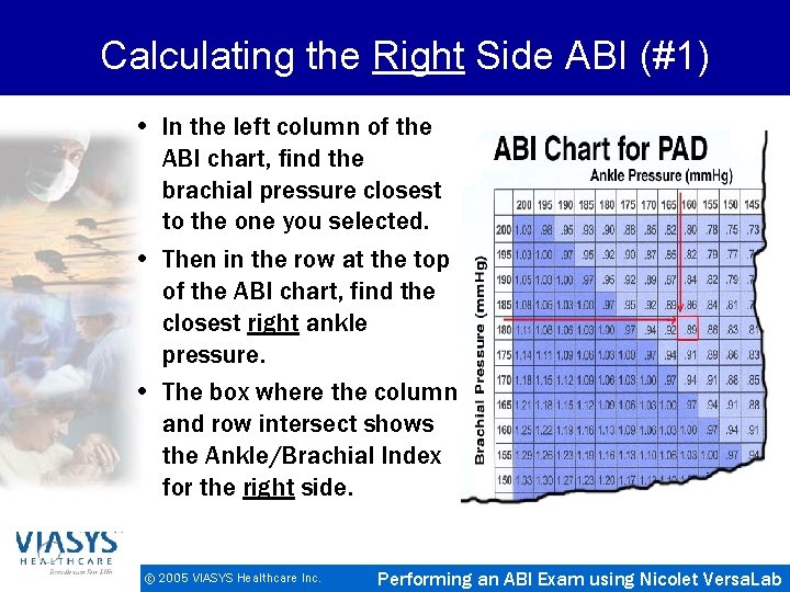 Calculating the Right Side ABI (#1) • In the left column of the ABI