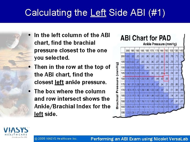 Calculating the Left Side ABI (#1) • In the left column of the ABI