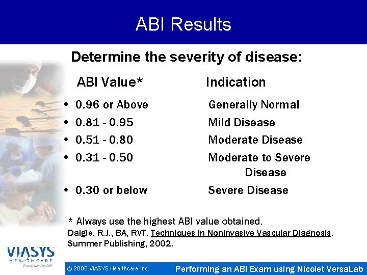 ABI Results Determine the severity of disease: • • ABI Value* Indication 0. 96