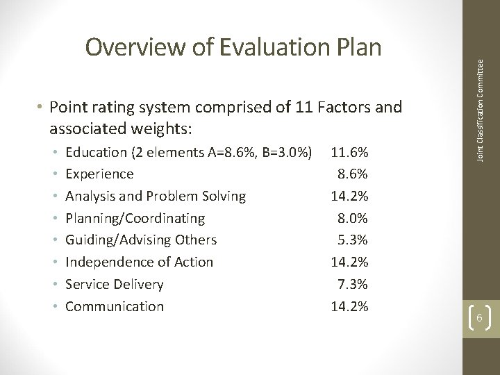  • Point rating system comprised of 11 Factors and associated weights: • •