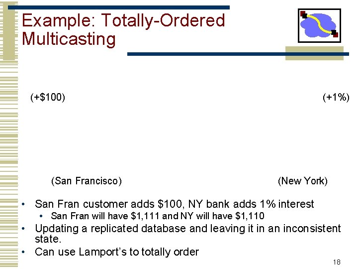 Example: Totally-Ordered Multicasting (+$100) (San Francisco) (+1%) (New York) • San Fran customer adds