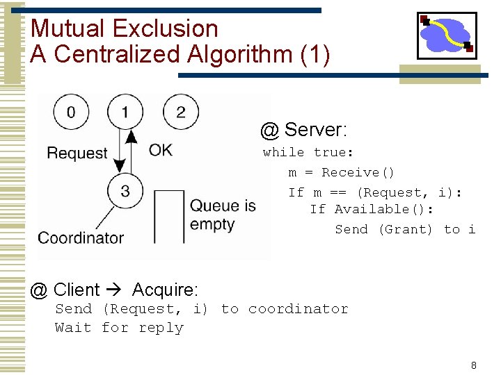 Mutual Exclusion A Centralized Algorithm (1) @ Server: while true: m = Receive() If