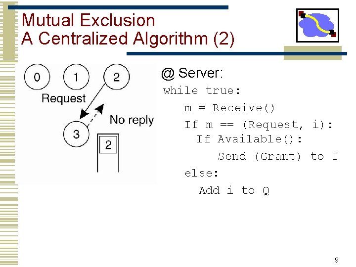 Mutual Exclusion A Centralized Algorithm (2) @ Server: while true: m = Receive() If
