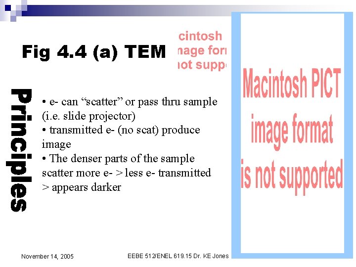 Fig 4. 4 (a) TEM • e- can “scatter” or pass thru sample (i.