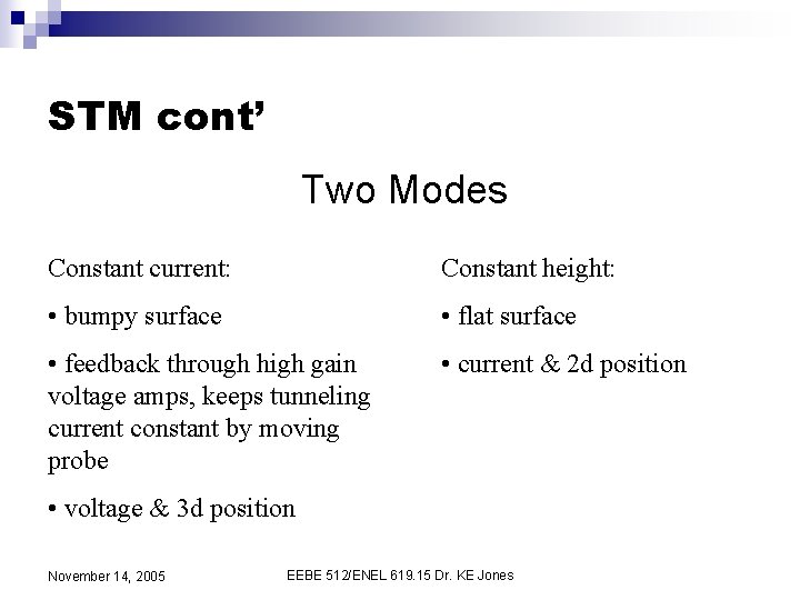 STM cont’ Two Modes Constant current: Constant height: • bumpy surface • flat surface