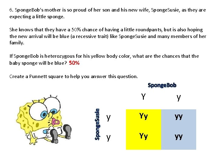 6. Sponge. Bob’s mother is so proud of her son and his new wife,