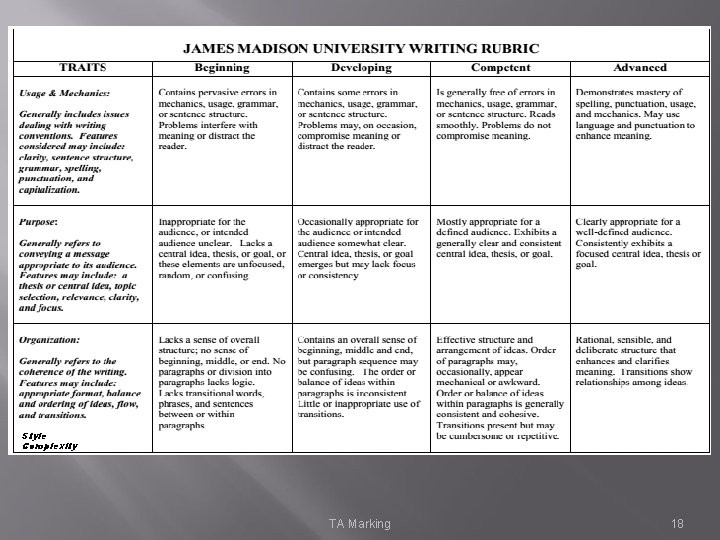 Style Complexity TA Marking 18 