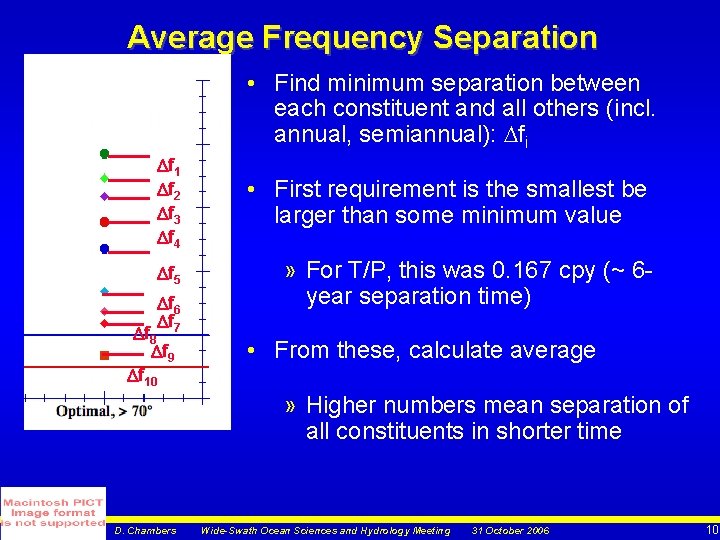 Average Frequency Separation • Find minimum separation between each constituent and all others (incl.