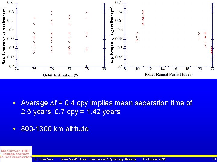  • Average f = 0. 4 cpy implies mean separation time of 2.