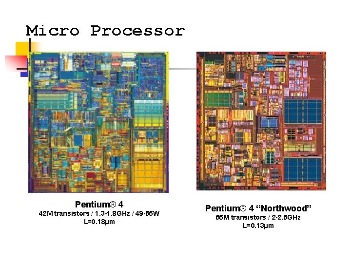 Micro Processor Pentium® 4 42 M transistors / 1. 3 -1. 8 GHz /